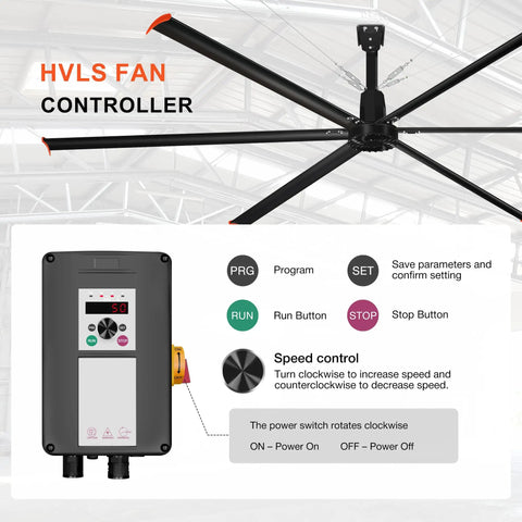 Beast Of A 192 Inch HVLS Ceiling Fan No Light For Large Spaces 16 Foot Giant Commercial HVLS Fan With 6 Aluminum Blades Delivers 353000 CFM Quiet DC Motor 120V Single Phase VFD Wall Control For Factory Workshop Gym controller and fan blade view