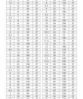 End mill 2F solid carbide CNC cutter size chart showing diameter, length of cut, overall length, and teeth.