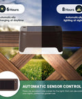Heavy Duty Solar Deck Lights Outdoor 16 Pack Waterproof LED Step Lights For Stairs Fence Steps And Patio Railings To Keep Your Yard Straight Up Slick And Secure With Zero Sweat After Dark Cool White on wooden fence.