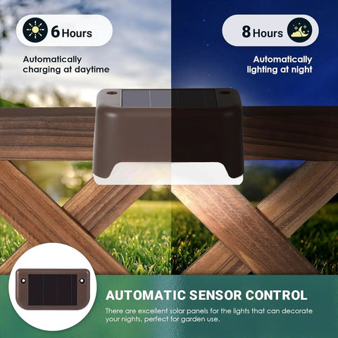 Heavy Duty Solar Deck Lights Outdoor 16 Pack Waterproof LED Step Lights For Stairs Fence Steps And Patio Railings To Keep Your Yard Straight Up Slick And Secure With Zero Sweat After Dark Cool White on wooden fence.