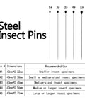 Stainless Steel Insect Pins Kit Bulk 500 Piece Five Size Set For Entomology Displays And School Projects Durable Reusable Specimen Pins