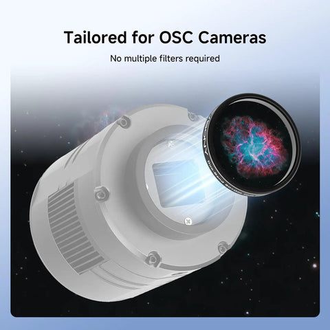 SV220 7nm Dual Narrowband Nebula Filter for 1.25-inch telescopes highlighting emission nebula imaging in space scene.
