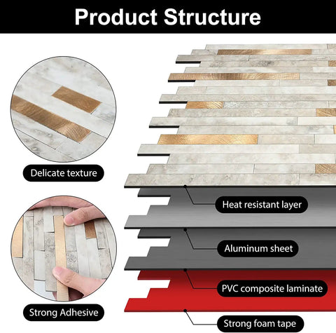Peel And Stick Marble Tiles Self Adhesive Aluminum Wall Tile For Bathroom Fireplace And RV Beige Marble With Vintage Golden Embellished Stripes 10 Sheet Pack Thick 4mm For Heavy Duty Backsplash, showing product structure layers.