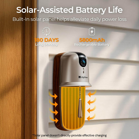 Wireless Doorbell Camera With Chime And Solar Assisted Battery, HDR Smart WiFi Video Doorbell mounted on wall, solar charging