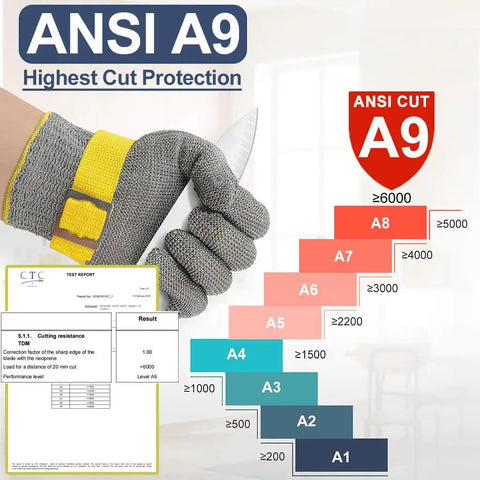 ANSI A9 Pro Grade Cut Resistant Glove With Stainless Steel Mesh For Food Grade Safety Medium Size showcasing cut resistance chart