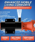 12V RV Macerator Pump For Sewage With 12 GPM Flow 10 Ft Lift And 3.2 Ft Suction in black and orange with water spray