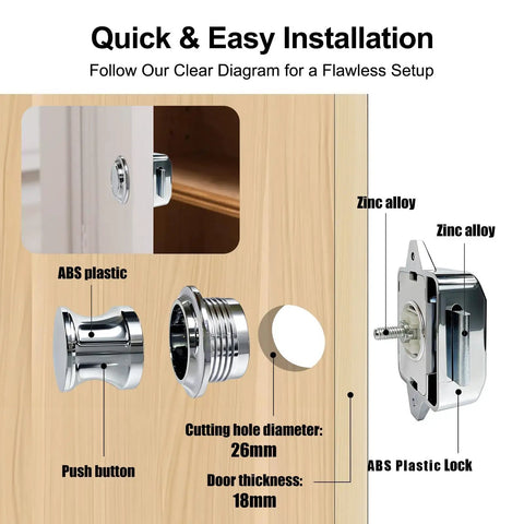 Diagram showing installation of Push Button Cabinet Door Lock 5 Pack For Boats RVs Yachts with ABS and Zinc Alloy Chrome.
