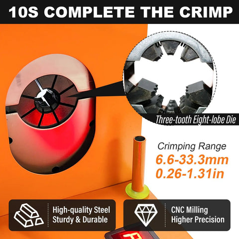 Heavy Duty Electric Hydraulic Hose Crimper For Auto And AC Lines 1200 Watt 110 Volt showing three-tooth eight-lobe die for precise crimping.