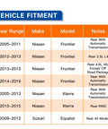 Vehicle fitment chart for Plug-And-Play Rear Wheel Bearing Hub Assembly For Nissan Frontier, Xterra, And Suzuki Equator