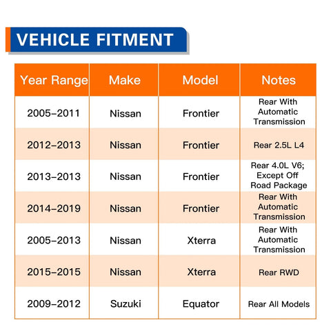 Vehicle fitment chart for Plug-And-Play Rear Wheel Bearing Hub Assembly For Nissan Frontier, Xterra, And Suzuki Equator