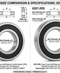 Bearing size comparison showing specifications for 6206-2RS and 6207-2RS with bore diameters and designs.