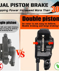 Split infographic comparing left single-piston brake caliper and right dual-piston hydraulic brake caliper.