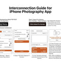 Interconnection guide for iPhone photography app with setup steps and Bluetooth connection instructions.