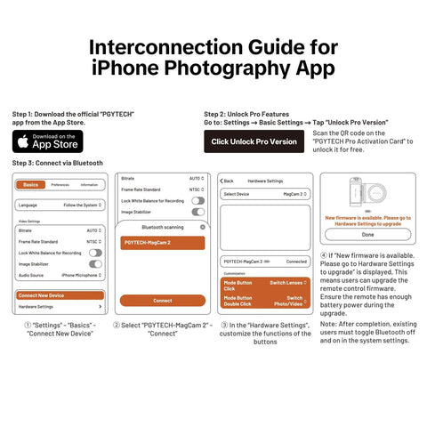 Interconnection guide for iPhone photography app with setup steps and Bluetooth connection instructions.