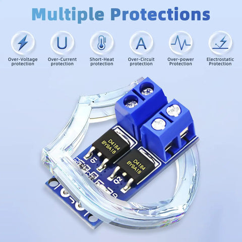 12 Pack High Power MOSFET Trigger Switch Drive Module 5V-36V DC PWM Controller with multiple protection features displayed.