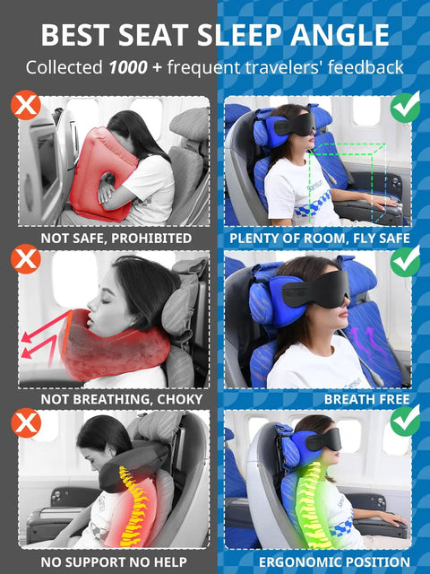 Collage comparing unsafe and safe travel pillows with eye mask options for ergonomic sleep on flights and cars.