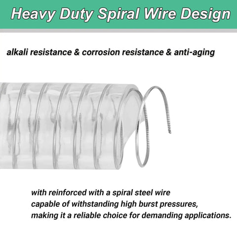 Close-up of Heavy Duty Reinforced PVC Suction Hose 1 Inch Inner Diameter, featuring spiral steel wire for strength and durability.