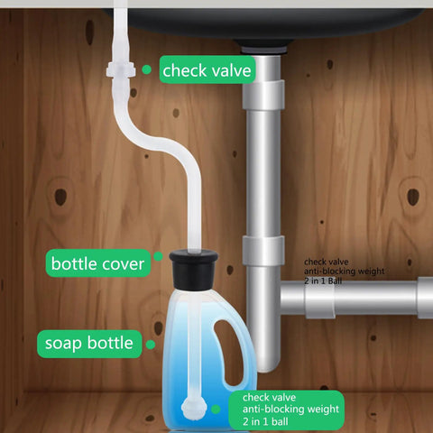 Diagram showing 47 Inch Sink Soap Dispenser Extension Tube Kit With Upgraded Check Valve under a counter connected to a soap bottle.