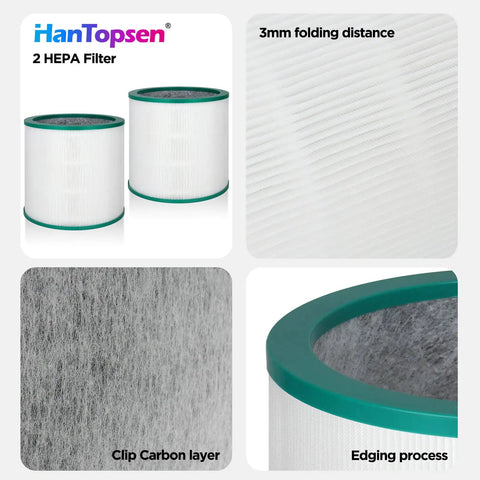Various angles of 2 Pack TP01 Replacement Air Purifier Filter For Dyson Tower Purifier Breathe Easy Clean Air 3 In 1 True HEPA And Activated Carbon Filter Compare To Part 968126-03