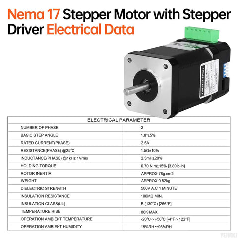 Nema 17 Stepper Motor With Plug And Play Driver 1.8 Degree 2 Phase High Torque 0.7Nm Bipolar 2.5A 1.5 Ohm 76mm with electrical chart