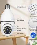 Smart Indoor Pan Tilt WiFi Dome Cam With 360 Degree Tracking AI Human And Pet Recognition Auto Recording features diagram