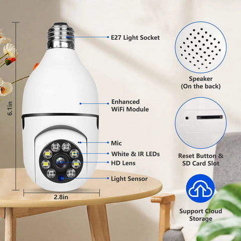 Smart Indoor Pan Tilt WiFi Dome Cam With 360 Degree Tracking AI Human And Pet Recognition Auto Recording features diagram