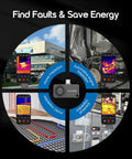 Smartphone Thermal Imaging Camera With 320x240 IR Resolution for iOS and Android USB-C Compatible used in various inspections