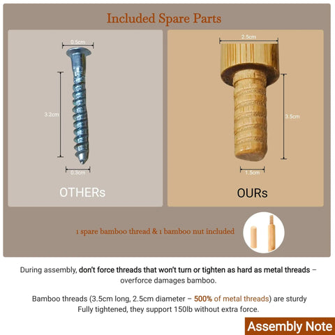 Side-by-side comparison of bamboo and metal threads included with Expandable Bamboo Corner Shelf Stand 2 To 5 Tier Bookshelf.