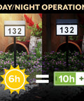 Solar Address Sign With Bright LEDs For Outdoors Four Digit Address Plaque Weatherproof No Fuss DIY Install dual view