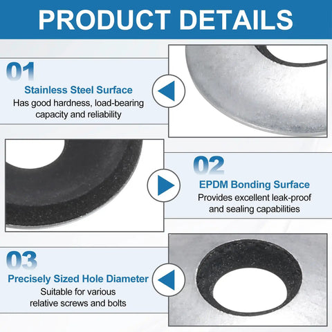 60 Piece Heavy Duty Sealing Washers 1/4 Inch By 3/4 Inch details showing stainless steel, EPDM bonding surface, and precisely sized hole.