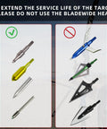 Do not use bladewide heads for Multi Sided Archery Target Block With Self Healing XPE Foam Core And Polymer Fiber Beefy Durable