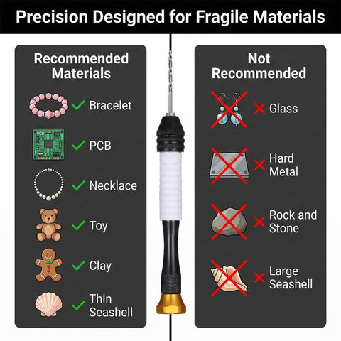 Image comparing recommended and not recommended materials for 48 Piece Adjustable Pin Vise Kit With Slick Aluminum Hand Drill And Killer High Speed Steel Micro Twist Drill Bits 0.5 To 3mm For Wood Resin Plastic Model Crafting Gear.