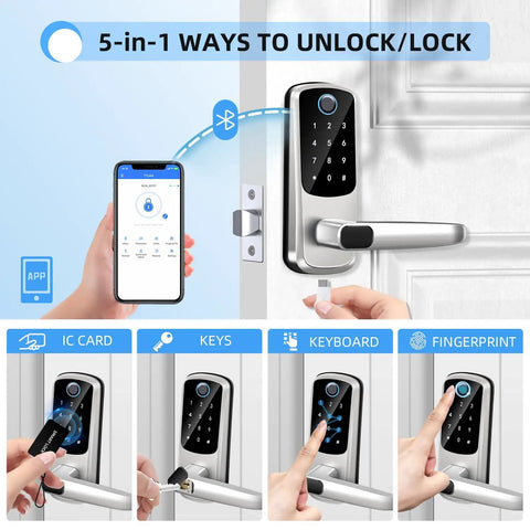Smooth Zero Stress Smart Door Lock With Handle Delivers Slick Fingerprint Keypad And Remote Alexa Compatible Access shows 5-in-1 unlocking methods.