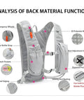 Analysis of Go-To Hydration Vest Backpack for Runners and Cyclists features including polyester mesh and adjustable straps in granny gray.