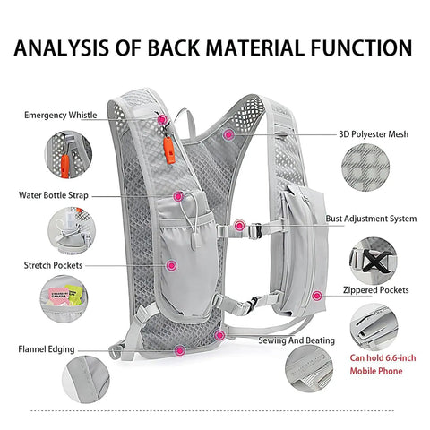 Analysis of Go-To Hydration Vest Backpack for Runners and Cyclists features including polyester mesh and adjustable straps in granny gray.