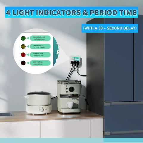 Three Outlet Surge Protector With LED Indicator Lights For Refrigerator TV PC And Other Home Appliances, Wall Mount Power Strip 125V 1875W Capacity, Safe Voltage Protection For Home Use, 1 Pack, installed above kitchen counter with appliances.