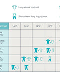Clothing guide for dressing baby with Transition Swaddle With Zip Off Wings for Easy Arm Free Sleep based on TOG and room temperature.