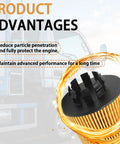 Oil Filter Kit QC000001 Fits 2012 2013 2014 2015 2016 2017 2018 Engines With LF16330 WL10232 P40037 product advantages