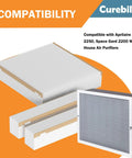 Replacement MERV 13 Air Filter Compatible With 2200 Series Space Gard 2200 Purifiers And PMAC 20C X0445 Three Pack Display