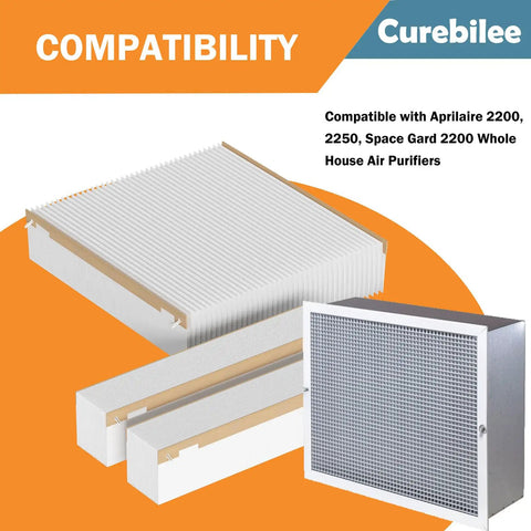 Replacement MERV 13 Air Filter Compatible With 2200 Series Space Gard 2200 Purifiers And PMAC 20C X0445 Three Pack Display