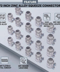 20 Pack Of 1/2 Inch Squeeze Connectors For Electrical Boxes Crafted From Zinc Alloy With Push In Installation and Durable Screw Locking Nuts.