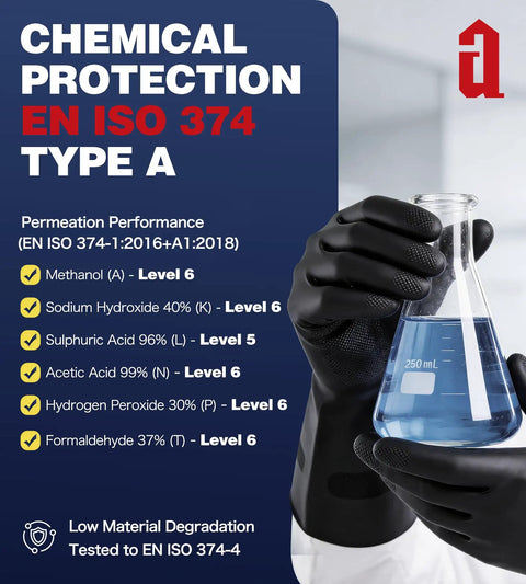 Two Pairs Heavy Duty Chemical Resistant Rubber Gloves For Industrial Cleaning And Dishwashing Acid Alkali Safe Hazmat Ready Tough As Nails Grip With Smooth Sliding Action And Odor Free Feel In Black Large with chemical resistance details.
