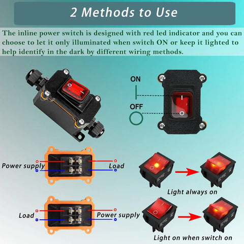 Beefy IP67 Waterproof Inline Switch For 12V DC Systems With Red LED Rocker Button, Outdoor On Off Toggle, 12-24V, 20A, Two Side Entry And Exit Wires, Weatherproof For Marine Auto And All Weather Use, wiring diagram