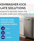 Dishwasher Kick Plate Clips Black D Shape One Size Universal Fit No Fuss Easy Install Fits Kenmore KitchenAid Whirlpool Dishwashers and Access Panels Durable Build displayed in kitchen next to stainless dishwasher.