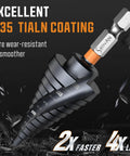 Three Piece Unibit Step Drill Bit Set Built For Beastly Durability M35 Cobalt TiAlN Coated Spiral Cone Bits close-up view