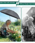 Two In One Garden Kneeler With Umbrella And Portable Stool For Easy Yard Work, Includes Tool Bag And Bottle Holder, 330 Pound Capacity, Clamp Umbrella With 42 Inch Diameter And Adjustable Pole, Gift For Gardeners.
