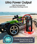 Shorty 2S 2200mAh 100C Lipo Battery 7.4V With TR Connector for FPV Racing Drones shown next to RC car on sandy terrain