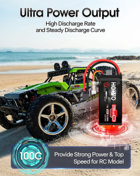Shorty 2S 2200mAh 100C Lipo Battery 7.4V With TR Connector for FPV Racing Drones shown next to RC car on sandy terrain