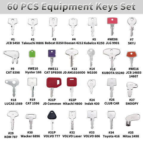 60 Piece No Duplicate Heavy Equipment Keys Master Set With Key Rings For Quick Access On Construction Machines displayed.