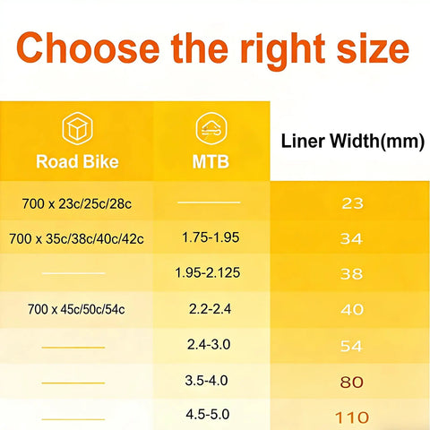 Size chart for Two Pack Bike Tire Liners With Self Adhesive Puncture Proof TPU Tube Protectors 40mm Thick Shields Inner Tubes